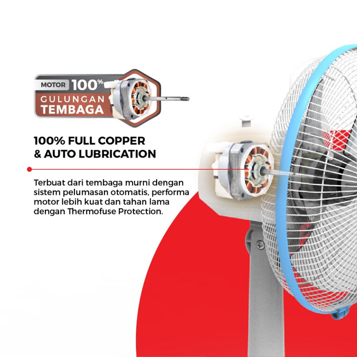Maspion Kipas Angin Meja Desk Fan 12 Inch - EX308 Putih